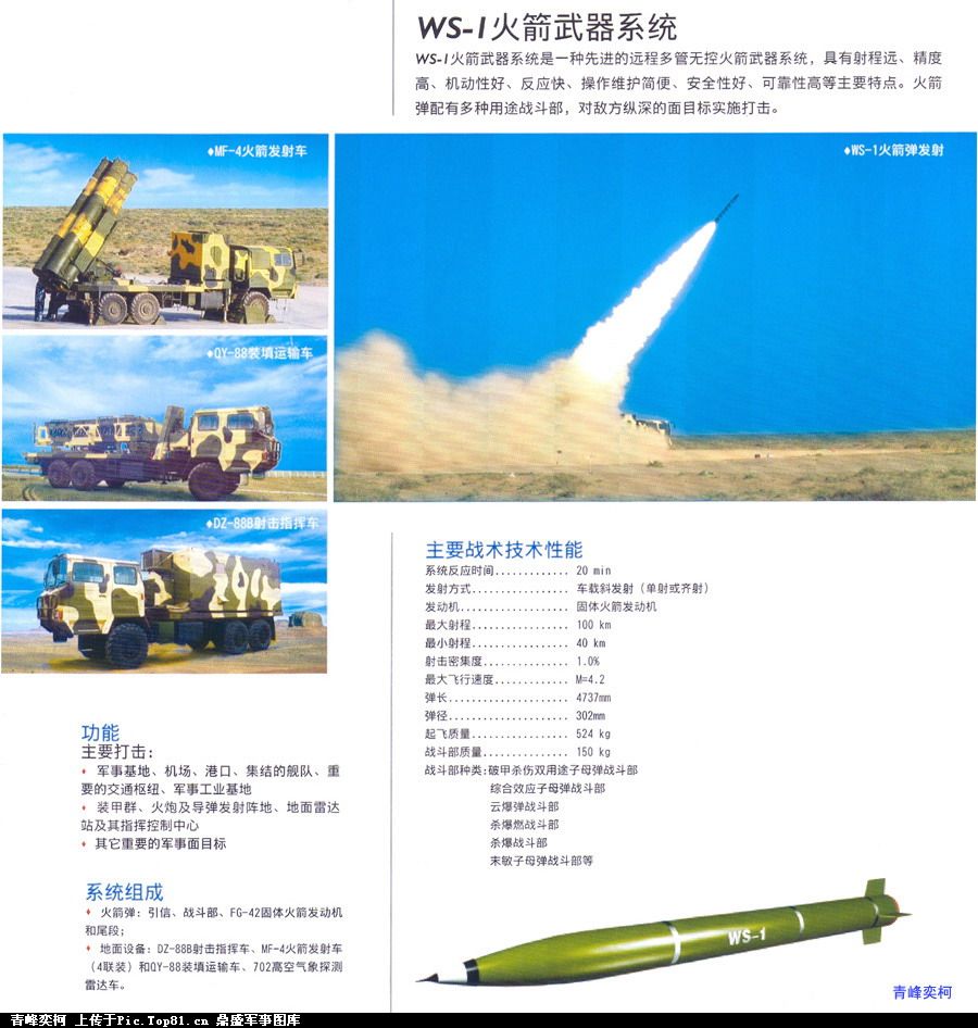 Chinese WS-1 brochure