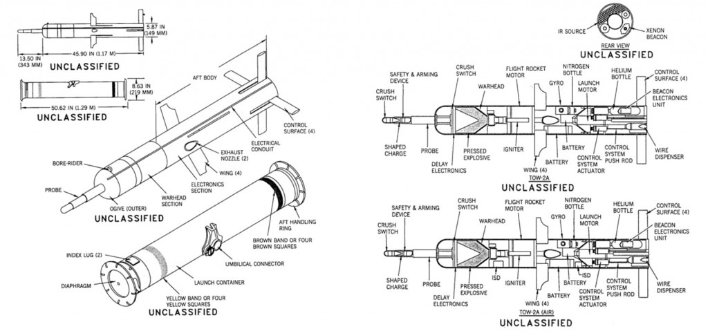 TOW-2A diagrams